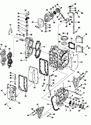 POWERHEAD GROUP MANUAL START