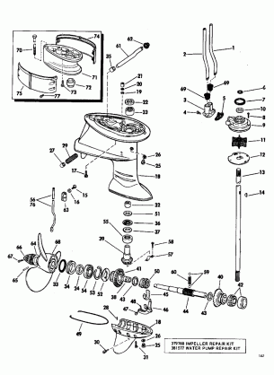 GEARCASE GROUP