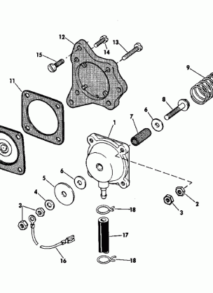 CUT-OUT SWITCH GROUP