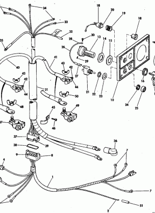 INSTRUMENTS AND CABLE GROUP