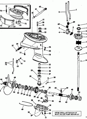 GEARCASE GROUP