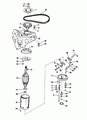 GENERATOR GROUP ELECTRIC SHIFT