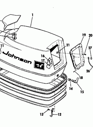 MOTOR COVER GROUP