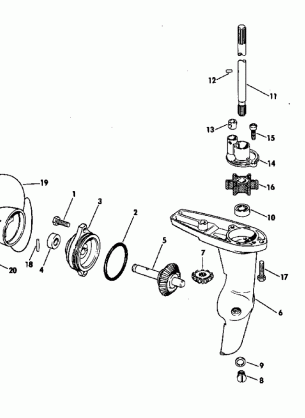 GEARCASE GROUP