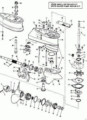 GEARCASE GROUP