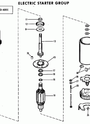 ELECTRIC STARTER GROUP