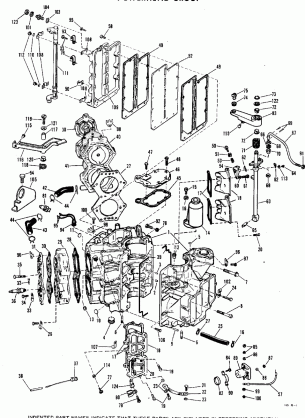 POWERHEAD GROUP