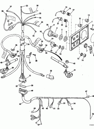 INSTRUMENTS AND CABLE GROUP