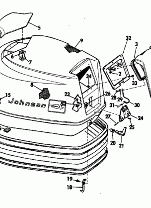 MOTOR COVER GROUP