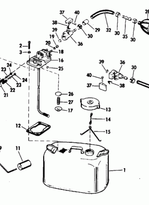 FUEL TANK GROUP