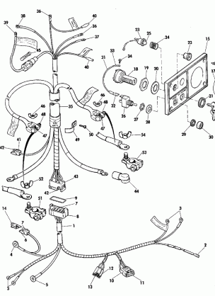 INSTRUMENTS AND CABLE GROUP