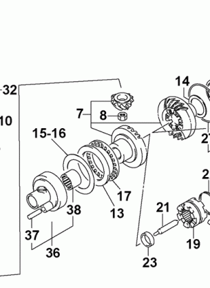 GEARS STANDARD