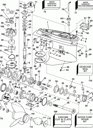 GEARCASE - CX MODELS