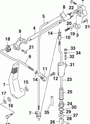 SHIFT LINKAGE