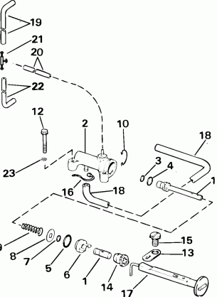 PRIMER SYSTEM