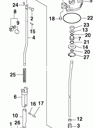 SHIFT ROD LINKAGE