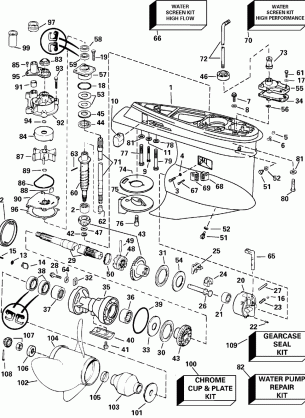 GEARCASE - PL - VL - PX  MODELS