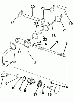 PRIMER SYSTEM