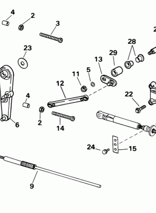 THROTTLE LINKAGE