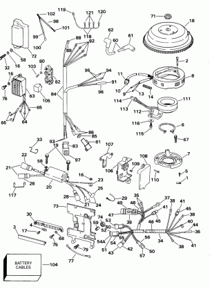 IGNITION SYSTEM - ELECTRIC START