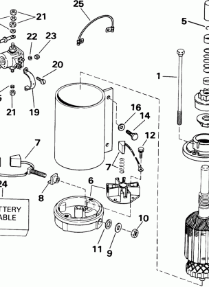 ELECTRIC STARTER & SOLENOID