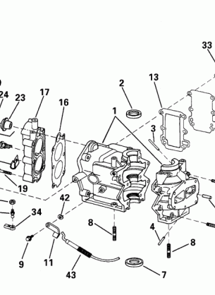 CYLINDER & CRANKCASE