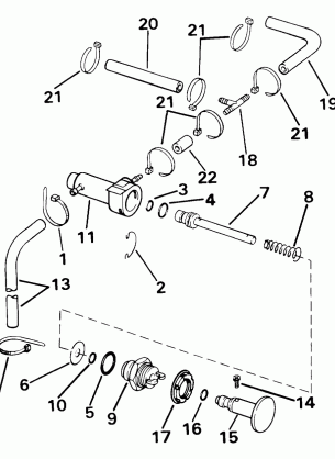 PRIMER SYSTEM