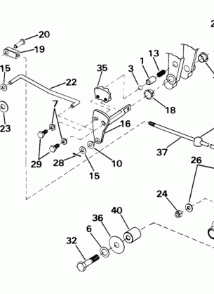 SHIFT LINKAGE