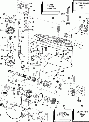 GEARCASE - STANDARD ROTATION - PL HPL MODELS