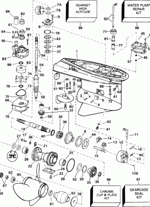 GEARCASE - STANDARD ROTATION - PX PZ MODELS