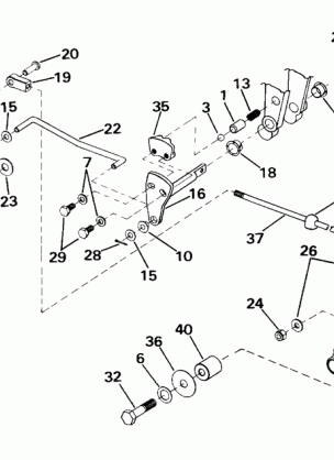 SHIFT LINKAGE