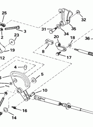 THROTTLE LINKAGE