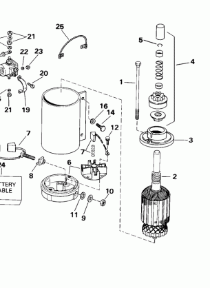 ELECTRIC STARTER & SOLENOID