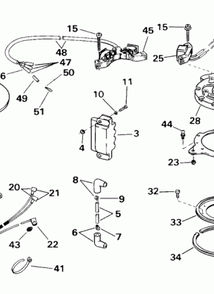 IGNITION - ROPE