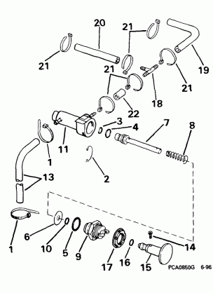 PRIMER SYSTEM