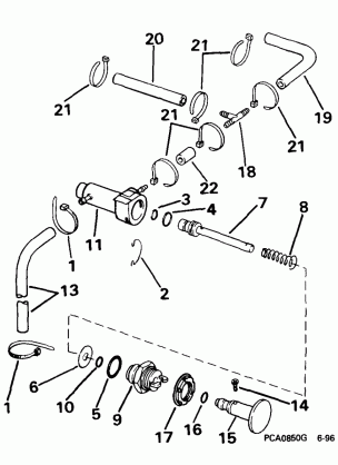 PRIMER SYSTEM