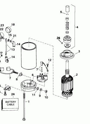 ELECTRIC STARTER & SOLENOID