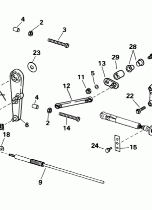 THROTTLE LINKAGE