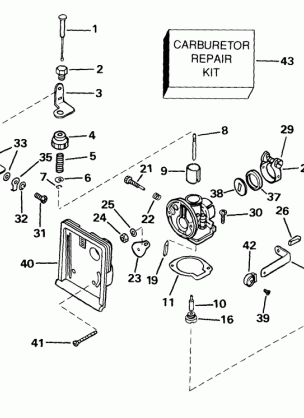 CARBURETOR