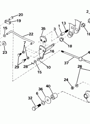 SHIFT LINKAGE