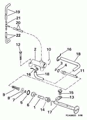 PRIMER SYSTEM