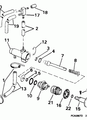 MANUAL PRIMER SYSTEM