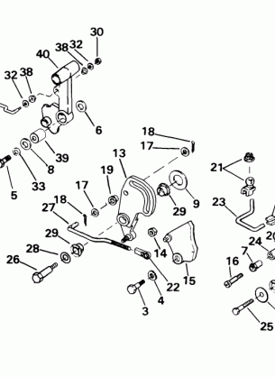 SHIFT & THROTTLE LINKAGE