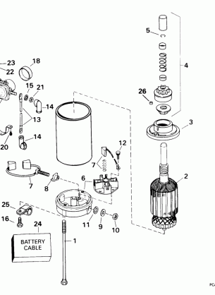 ELECTRIC STARTER & SOLENOID