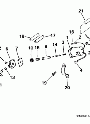 PRIMER SYSTEM -- ELECTRIC START