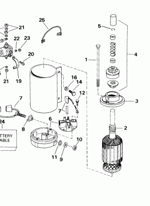 ELECTRIC STARTER & SOLENOID