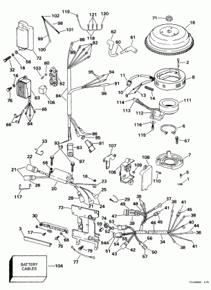 IGNITION SYSTEM -- ELECTRIC START