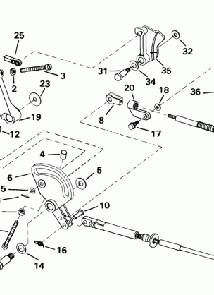 THROTTLE LINKAGE