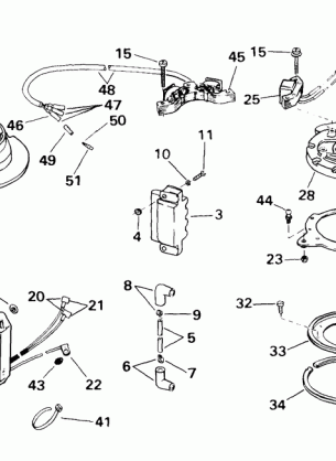 IGNITION -- ROPE