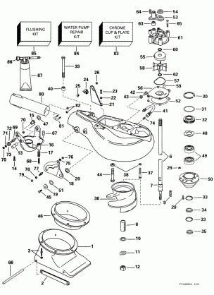 JET DRIVE UNIT